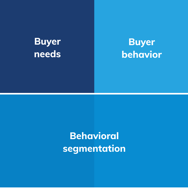 bs-img1-m-US example of behavioural segmentation